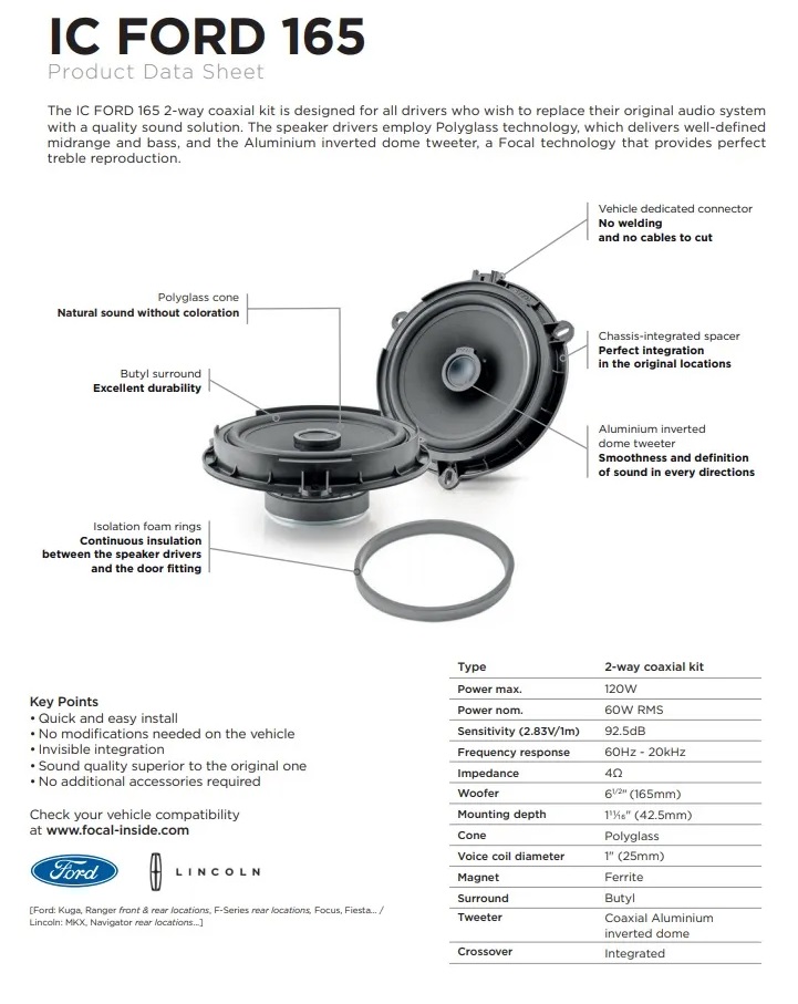 Focal ICFORD165 Inside 2-Wege 16,5cm Coax Lautsprecher für Ford, Lincoln Fahrzeuge