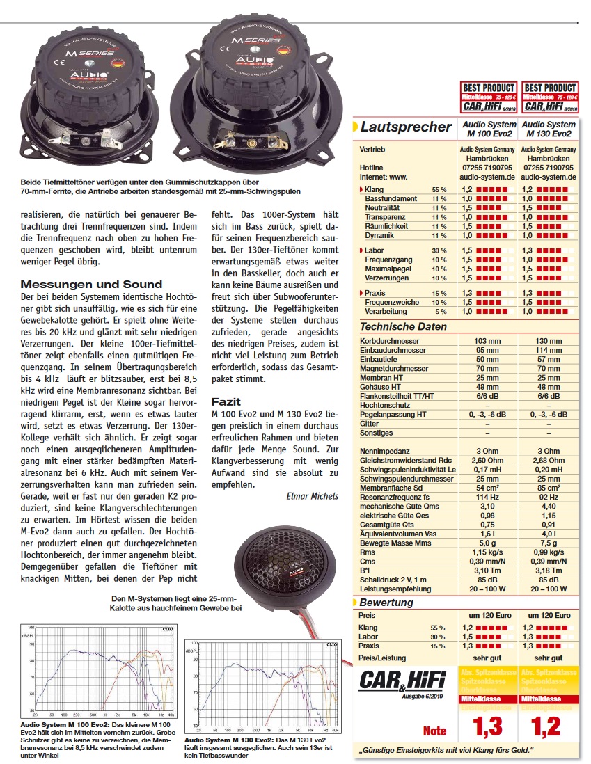 Audio System M 100 EVO 2 10cm 2-Wege HIGH EFFICIENT Compo System Lautsprecher