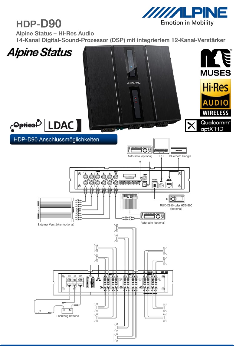 Alpine HDP-D90 Hi-Res Audio 14-Kanal Digital-Sound-Prozessor (DSP) mit integriertem 12-Kanal-Verstärker