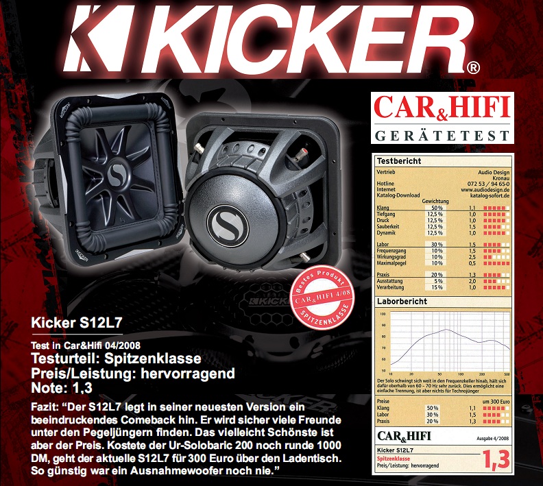 Kicker S12L74 30 cm (12 ") Subwoofer L7 Solo Baric L7 Series S12 