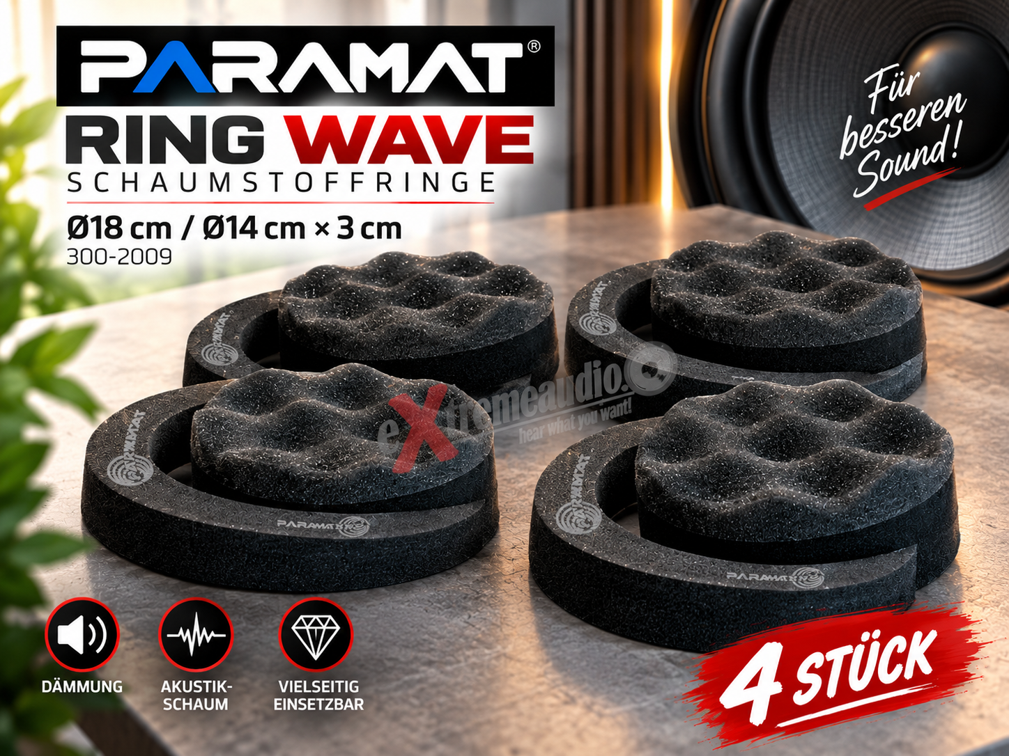 Paramat Ring Wave Schaumstoffringe Ø18cm/Ø14cm 3cm 4 Stück Dämmung (300-2009)