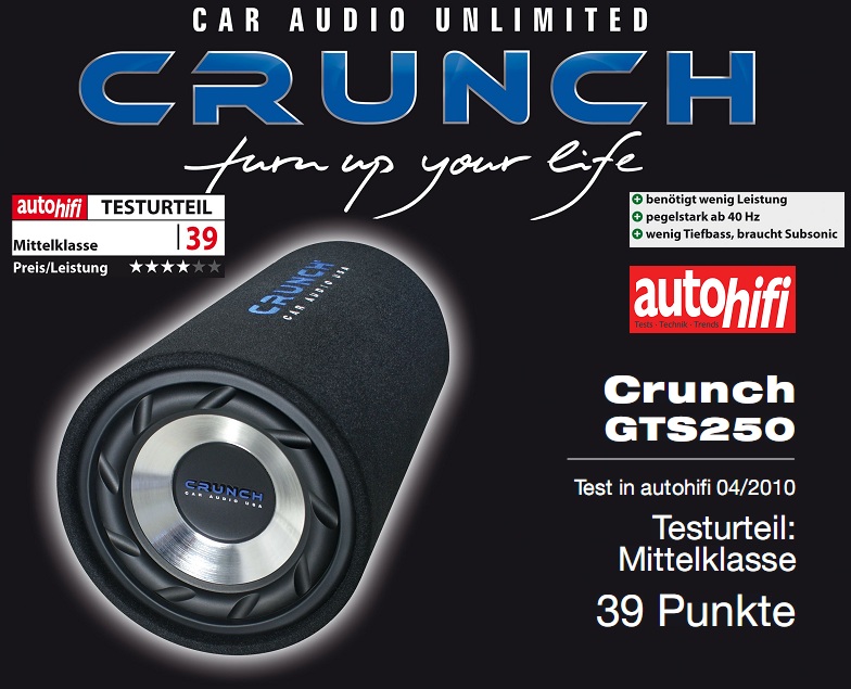 Crunch Crunch GTS-250 Subwoofer Tube GTS250 