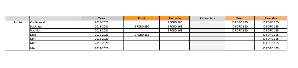 Focal IS FORD 165 spezifisches 2-Wege Lautsprecher 16,5 cm Kombo System kompatibel mit Ford, Mazda, Lincoln - Focal ISFORD165