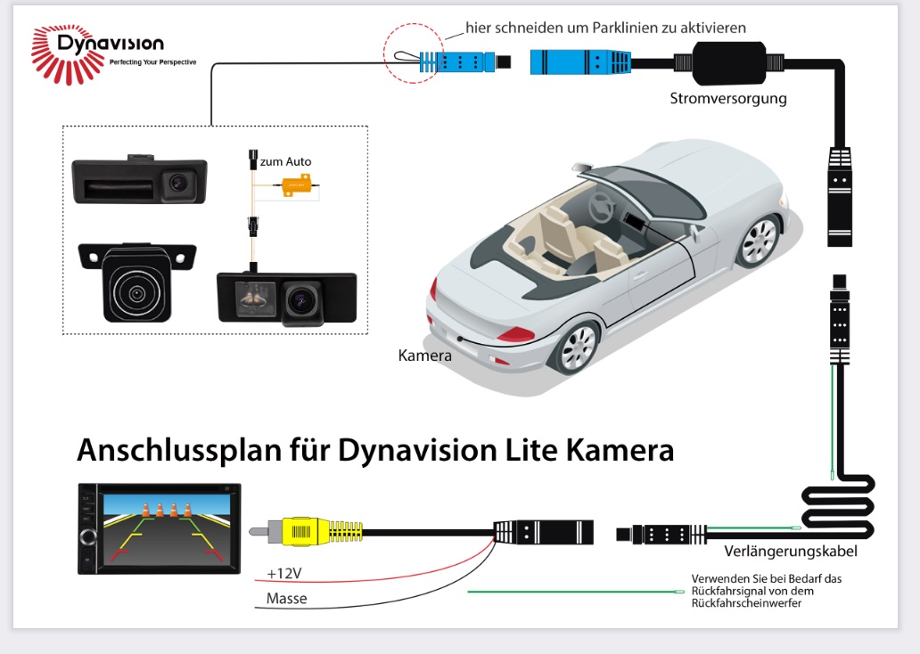 Dynavin CAMBH-BM001 Lite Griffleisten Rückfahrkamera kompatibel mit BMW 5er E60, 3er E90, X5 E70, X1 E84, X6 E71