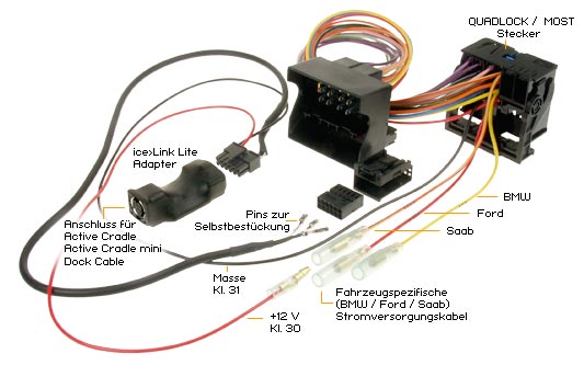 ACV IL40LITEDK ice> Link Lite BMW • Ford • Saab Dock Cable 