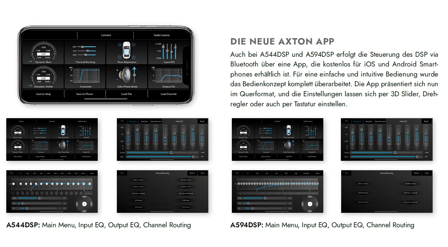  AXTON A594DSP 4-Kanal Verstärker mit 6-Kanal DSP, Handy App-Steuerung, Bluetooth Audiostreaming