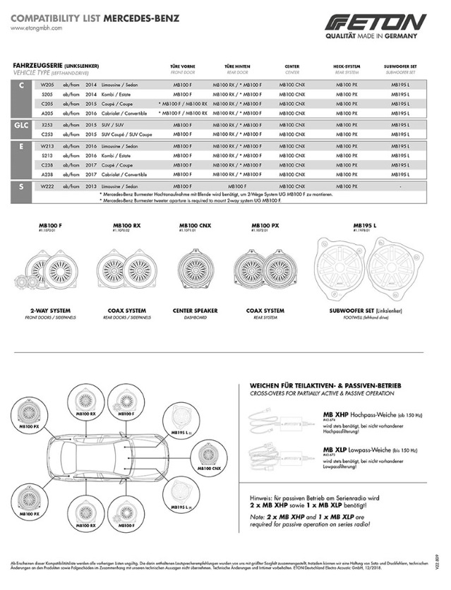 ETON MB100PX 10 cm 2-Wege KOAX Lautsprecher Mercedes C-Klasse, E-Klasse, S-Klasse, GLC-Klasse für Hutablagen/Heck-System 