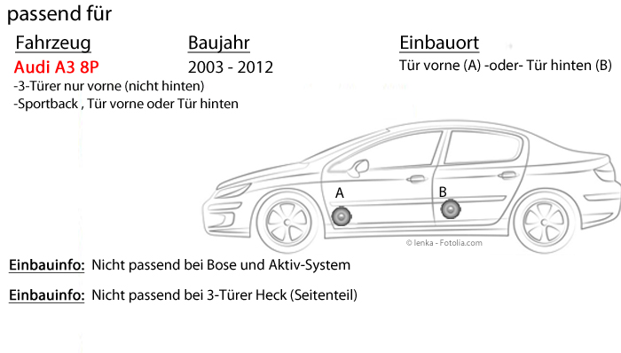 Audi A3 2G - Typ 8P/8PA - Hertz Uno X160 - 16cm 2-Wege Koax incl. Lautsprechereinbauset