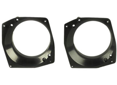 RTA 301.303-0 Vehicle-specific mounting plates