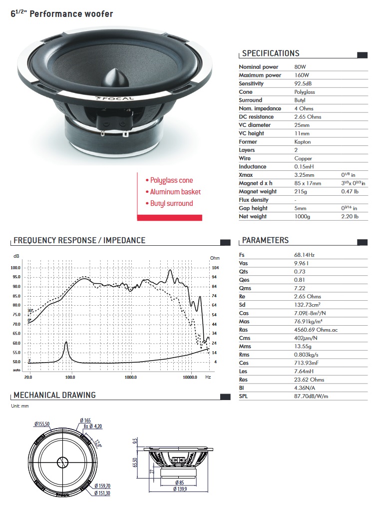 Focal PS165 Performance Expert 16,5cm 2 Wege Komponenten Lautsprechersystem Set 120 Watt