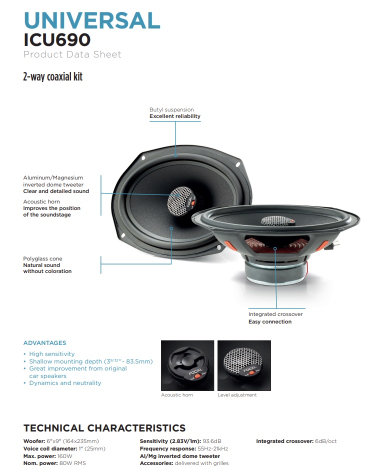 Focal ICU690 UNIVERSAL Lautsprecher 2-Wege Koax oval 6x9 Lautsprecher Set 160 Watt - 1 Paar