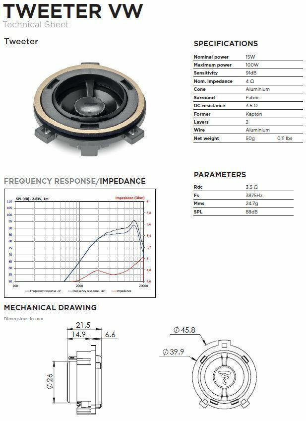 Focal IS165VW 2-Wege Compo Lautsprecher 16,5 cm für Skoda Citygo, Fabia, Octavia, Roomster, Superbe 