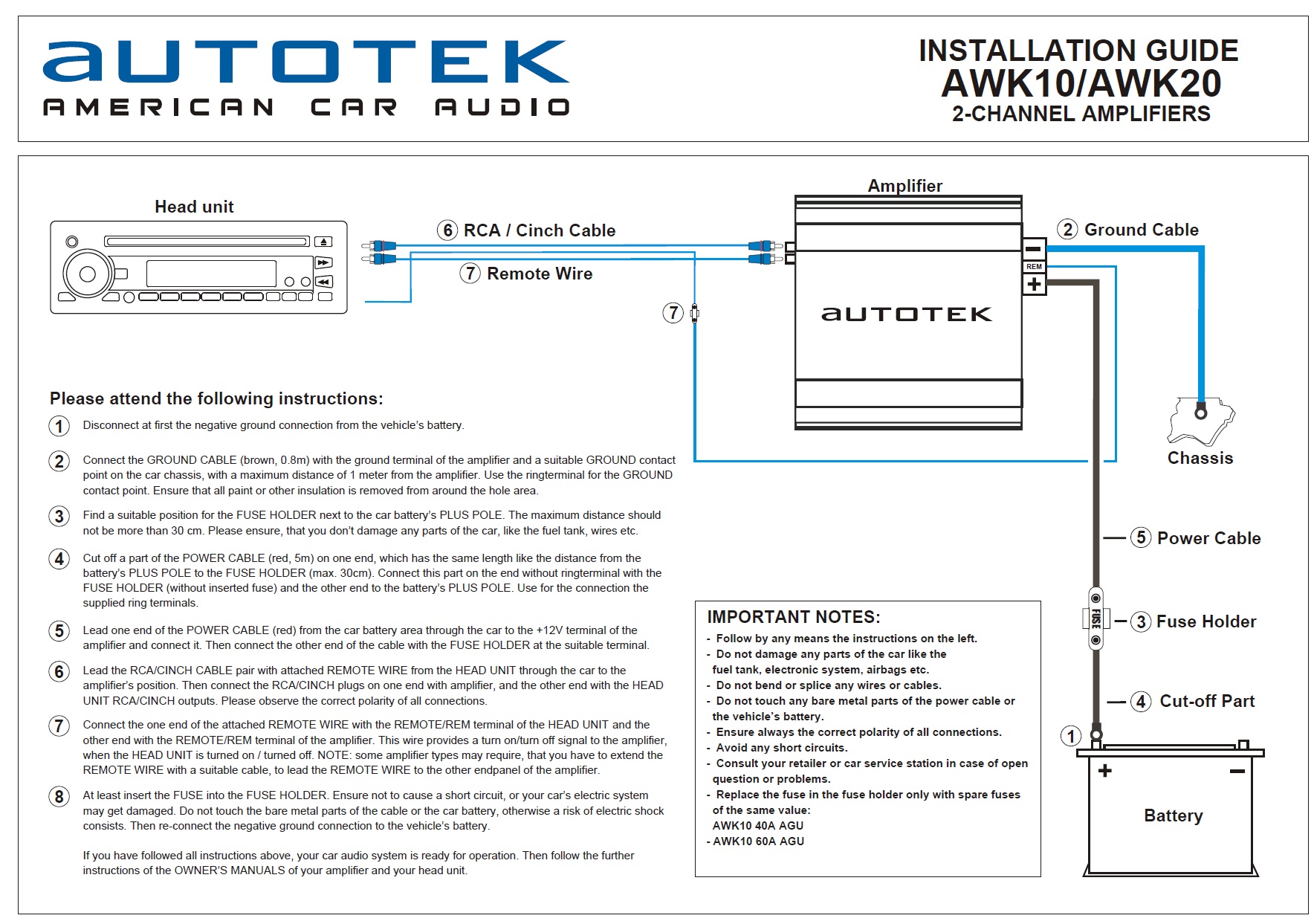 Autotek AWK20 Verstärker Installations Kit Einbau Verstärker Anschluß Set 20 mm²