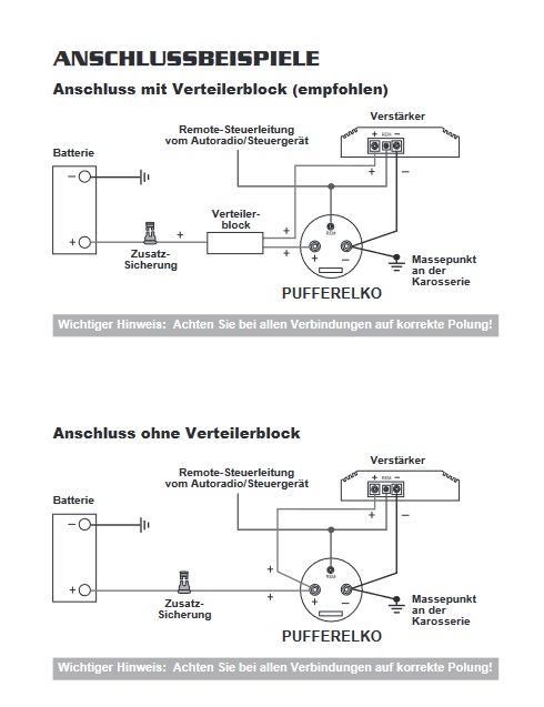 Condensatore Hifonics ZXE1000-1 - 1 Farad, Per Impianto Auto, Con Indicatore Tensione