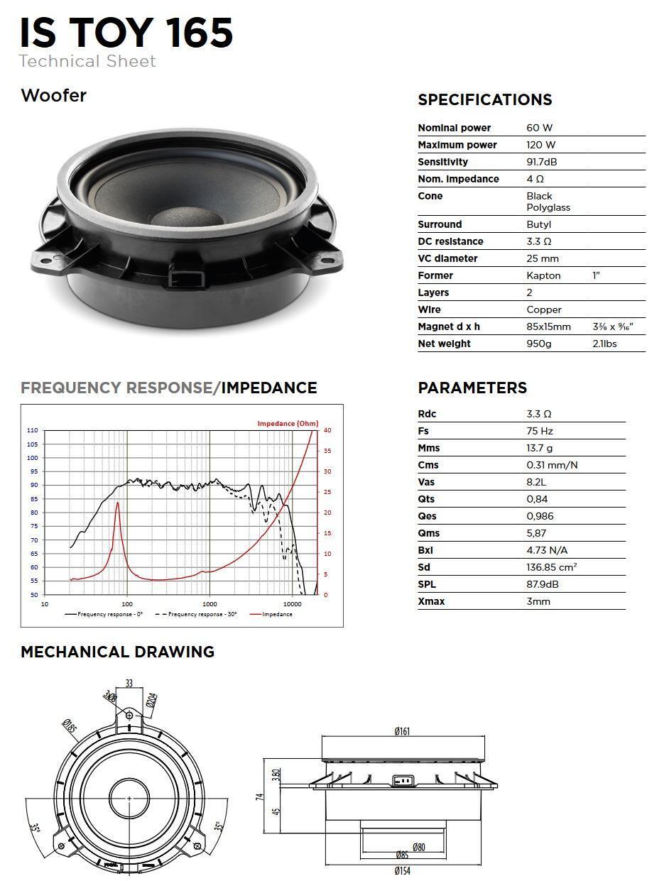 Focal ISTOY165 Inside 2-Wege Compo Lautsprecher 165mm für Toyota, CITROEN, LEXUS, PEUGEOT, SUBARU 