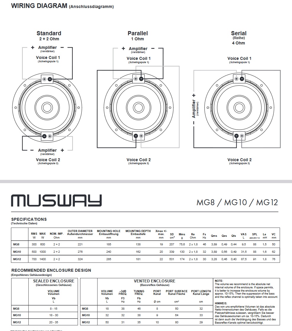 Musway MG10 Subwoofer 25cm (10") 2 + 2 Ohm, 1000 Watt Woofer inklusive Gitter