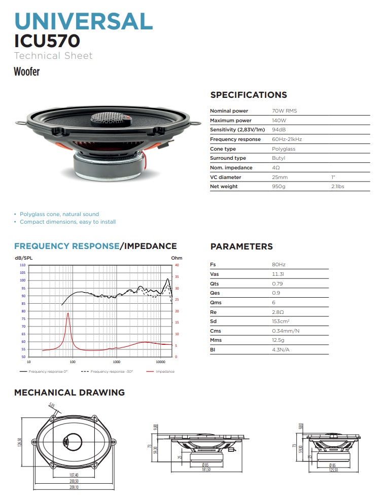 Focal Integration ICU570 2-Wege Coax 13 x 18 cm Lautsprecher 5x7 Koaxial