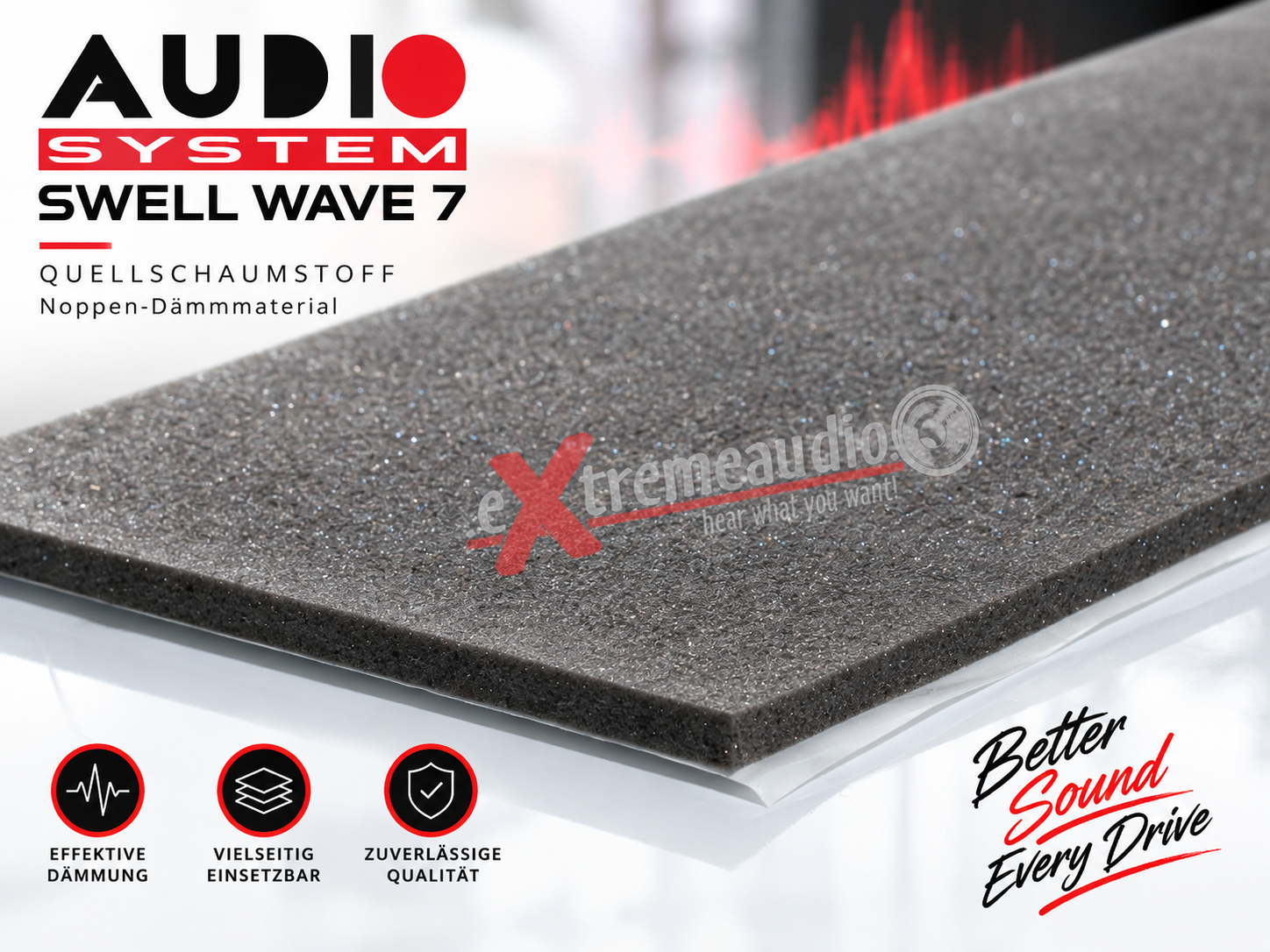 AUDIO SYSTEM SWELL WAVE 7 QUELLSCHAUMSTOFF Noppen-Dämmmaterial - 1m x 0,5m