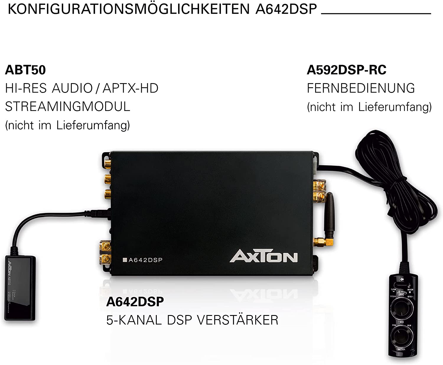 AXTON A642DSP 5-Kanal Plug & Play DSP Verstärker mit Plug & Play Adapter für Ihr Auto Alfa, Audi, BMW, Citroen, Dacia, Fiat, Ford, Honda, Hyundai, Kia, Mazda, Mercedes, Mini, Mitsubishi, Nissan,   Opel, Peugeot, Renault, Seat, Skoda, Toyota, VW usw.  