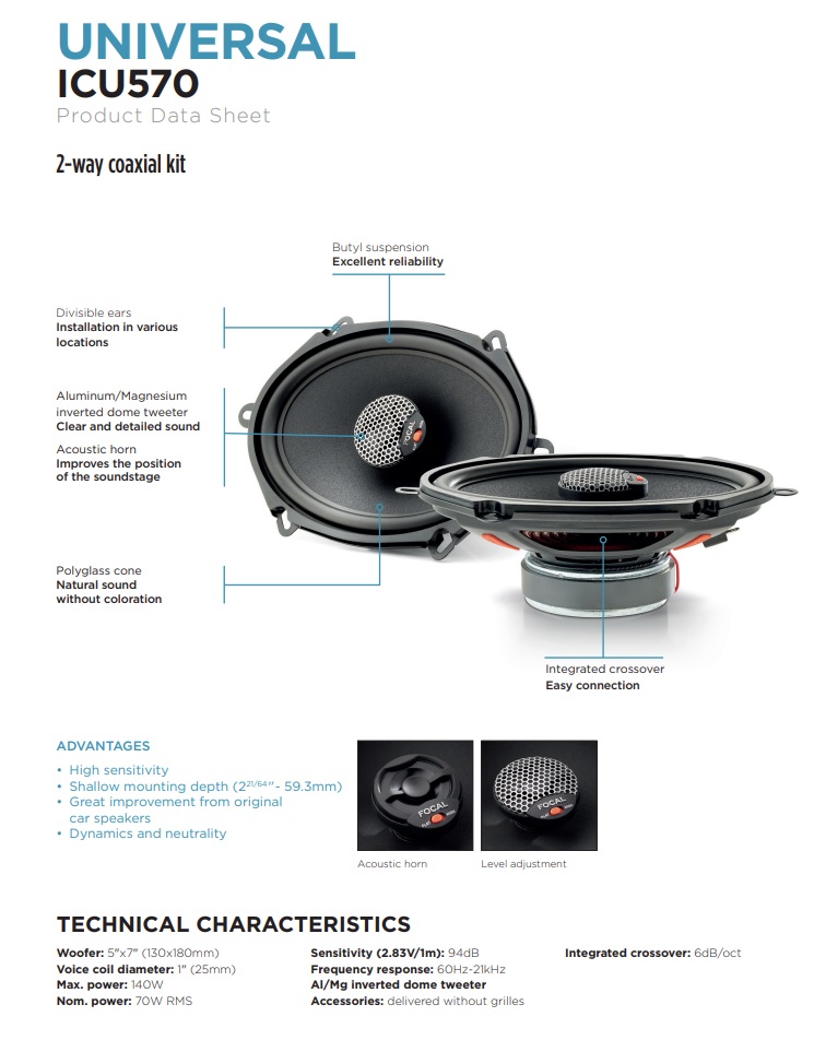 Focal Integration ICU570 2-Wege Coax 13 x 18 cm Lautsprecher 5x7 Koaxial