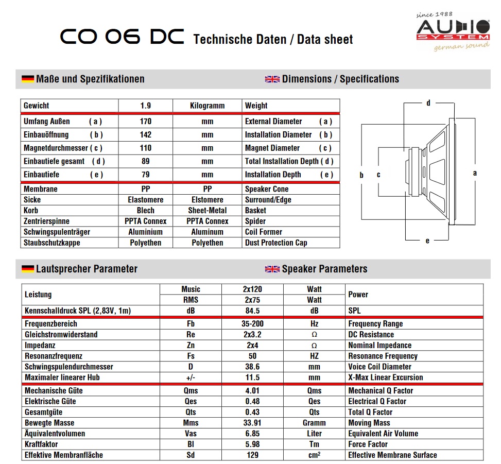 Audio System CO 06 DC EVO 16,5 cm CO-SERIES Subwoofer 240 Watt, 4 Ohm, DOPPELSCHWINGSPULE 