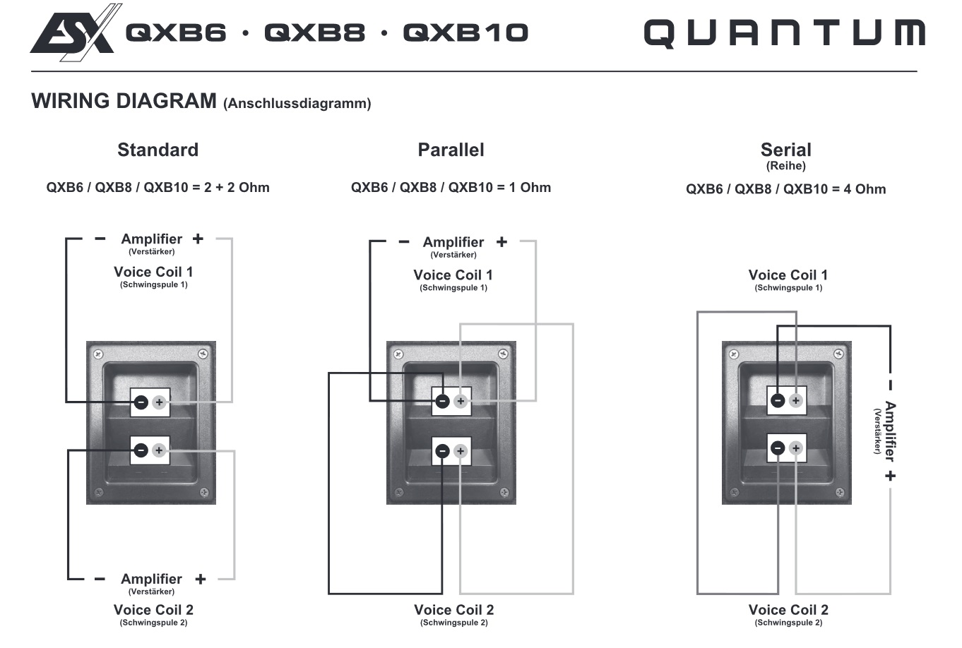ESX QXB6 16,5 cm (6.5”) Bassreflex Subwoofer System 500 Watt