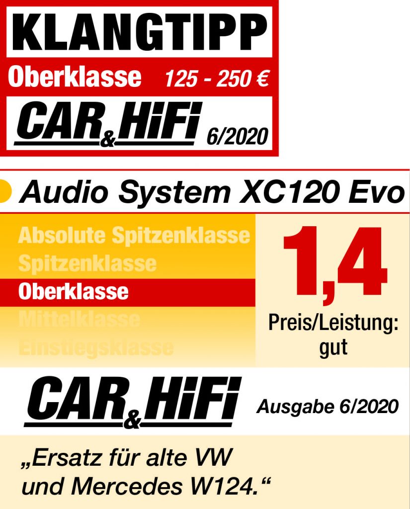 Audio System XC 120 EVO X-SERIES Neodym Coaxial System 12cm, 125 Watt 1 Paar - passend für viele Mercedes Benz E Klasse W124