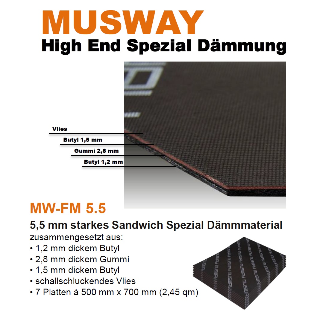 MUSWAY MW-FM 5.5 5,5 mm starkes Sandwich Spezial Dämmmaterial schallabsorbierendes Vlies