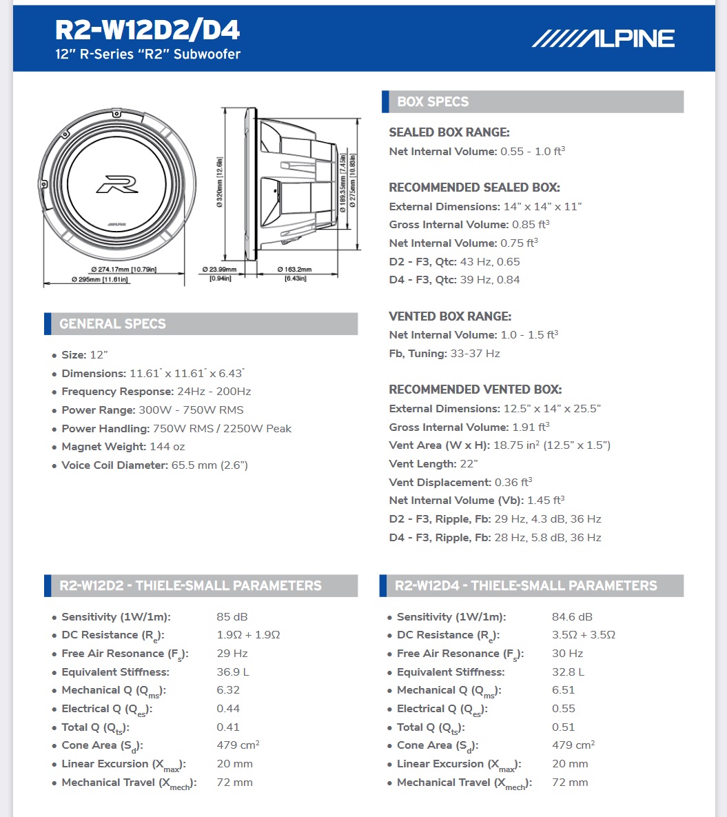 Alpine R2-W12D2 30 cm (12-Zoll) R2-Series DVC Subwoofer 2250 Watt Power