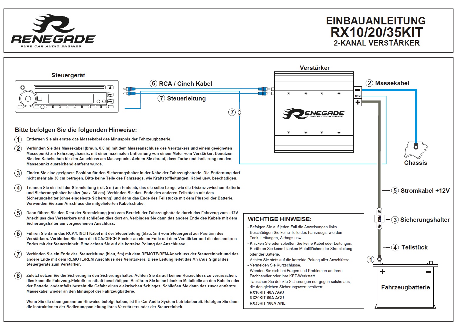 Renegade RX35KIT Verstärker Installations Kit 35mm² Anschluss Set