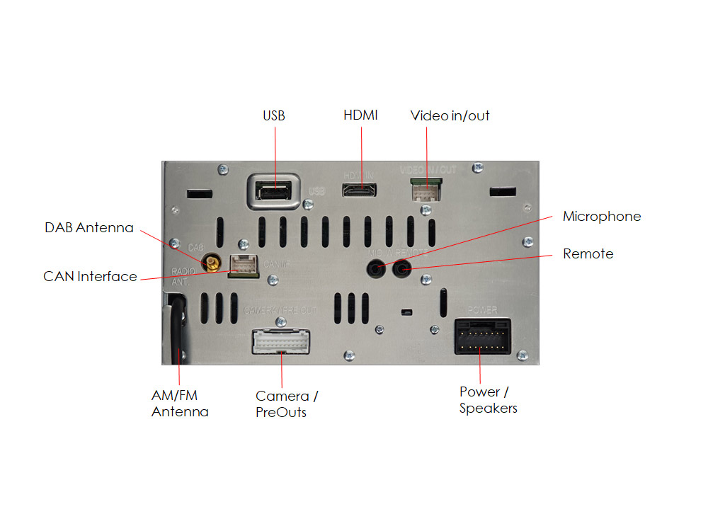 Alpine iLX-W690DU Autoradio und Digital Media Station für Fiat Ducato 3, Citroen Jumper 2, Peugeot Boxer 2, Opel Movano inkl. DAB+, Apple CarPlay und Android