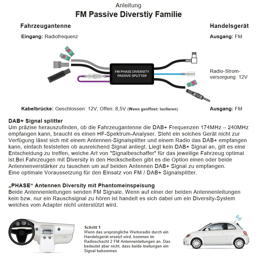 DAB+ Verstärker, Diversity- und Signalsplitter - Paket: FAKRA 