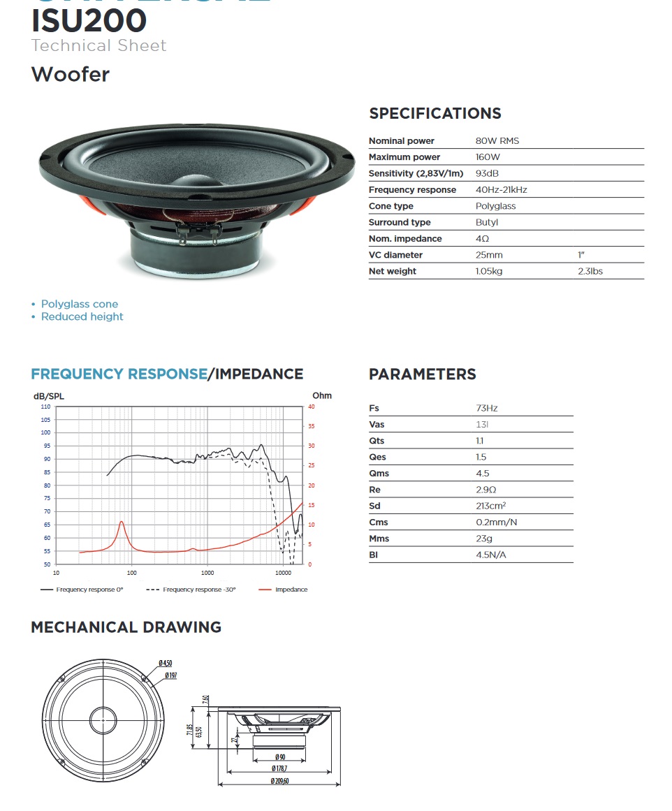 Focal ISU200 Integration 2 Wege Komponenten Lautsprecher Set 20 cm (8"), 160 Watt