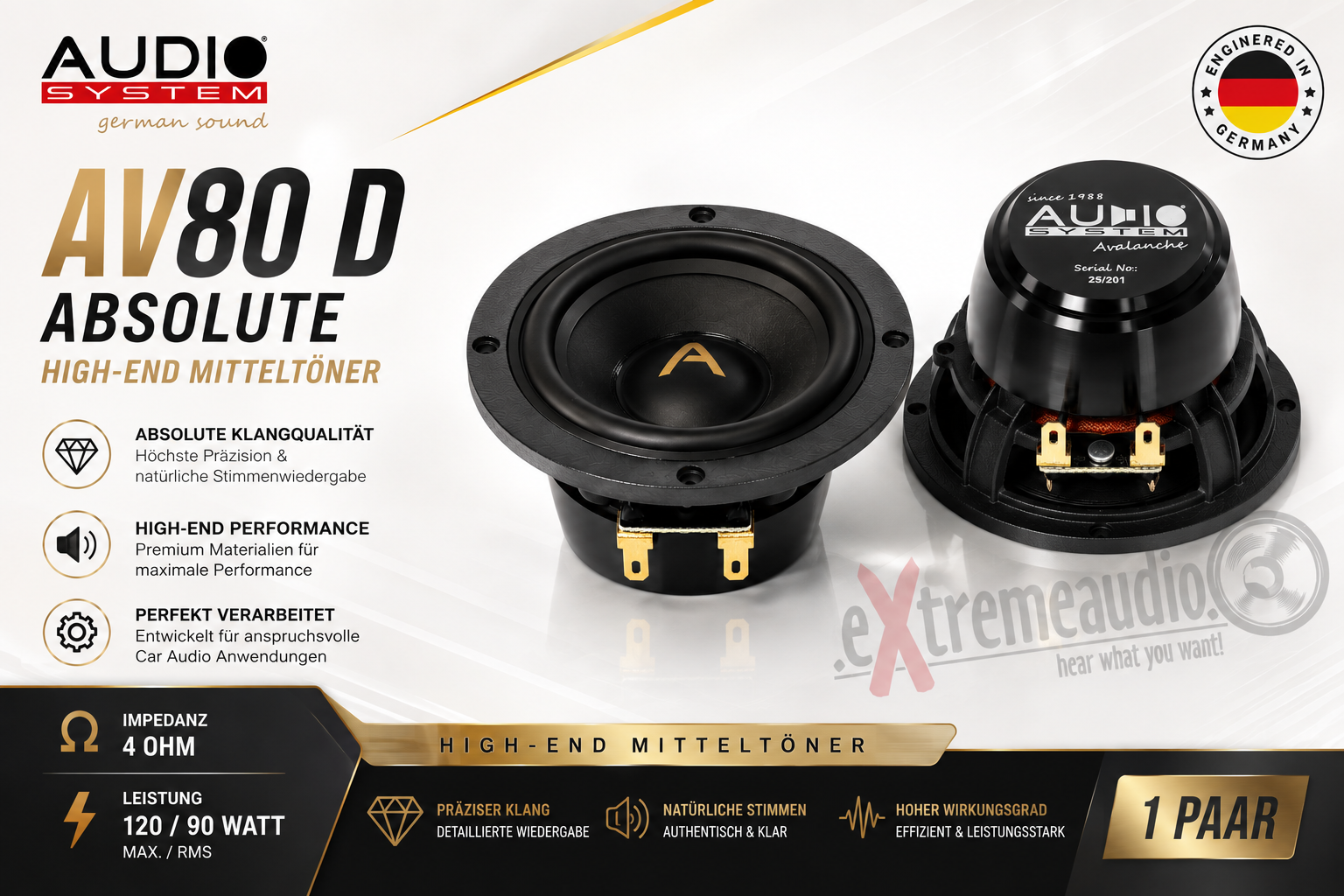 Audio System AV80 D absolute HIGH-END 80 mm Mitteltöner Lautsprecher - 1 Paar
