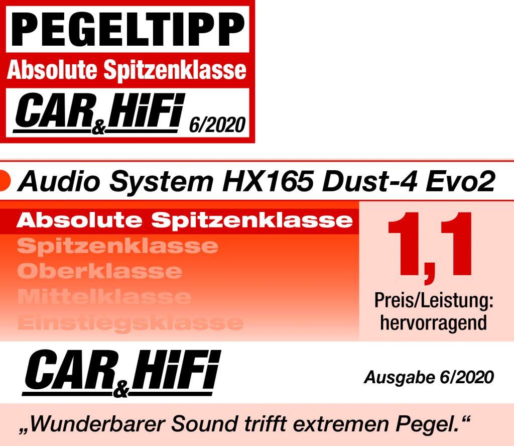 Audio System HX 165 DUST-4 EVO 2 HX-SERIES DUST 16,5cm 2-Wege Doppelkompo 