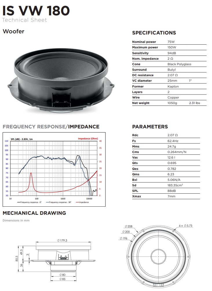 Focal ISVW180 Inside 2-Wege Compo 18 cm Lautsprecher für Volkswagen VW, Seat, Skoda 