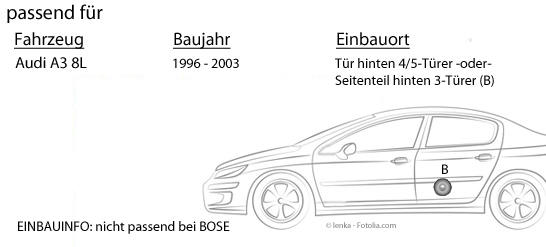 Audi A3 8L Heck - Hertz Uno K165 - 16cm 2-Wege Kompo incl. Lautsprechereinbauset 