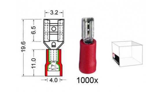 RTA 151.201-3 Ricettacolo lama isolato VINYL raddoppio, 2,8 millimetri RED nel 1000 Confezione