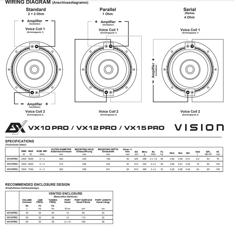 ESX VX15PRO 38 cm (15”) SPL Subwoofer 7000 Watt 