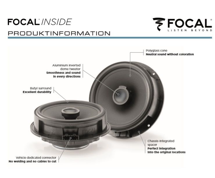 Focal ICVW165 Inside 16,5 cm 2-Wege Koax Lautsprecher für Audi, Seat, Skoda, Volkswagen VW