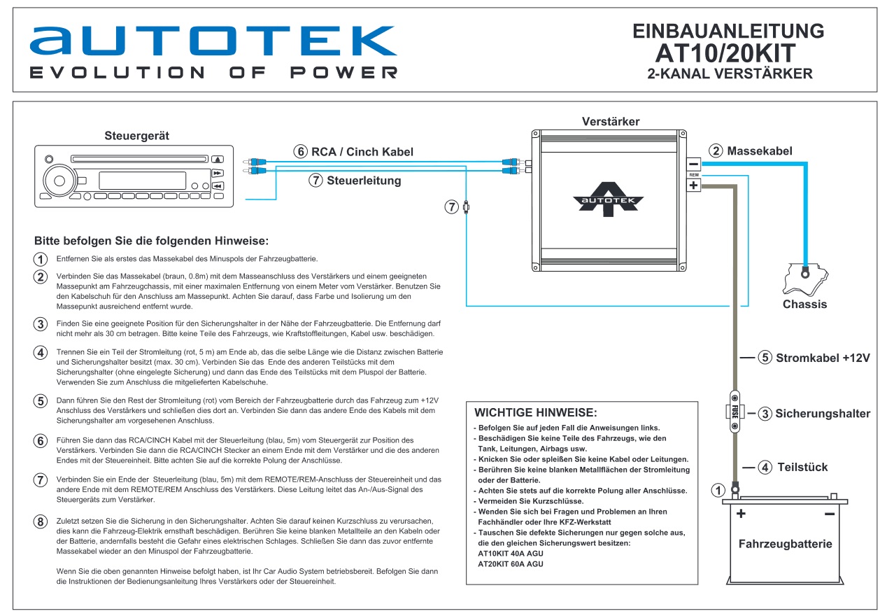 Autotek Autotek AT10 Kit câble AT10KIT 10mm KIT 