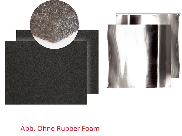 AUDIO SYSTEM DAMP II - STARTER KIT 2 (Alubutyl + Rainstop + Rubber Foam)