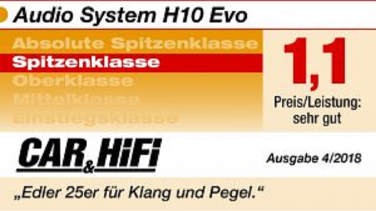 Audio System H 10 EVO H-EVO SERIES SPL Woofer 25cm SPL Power-Subwoofer 
