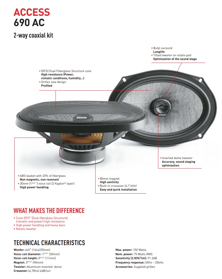 Focal 690AC ACCESS-Serie 2-Wege Koaxial 16,4 x 23,5cm (6x9") Lautsprecher Set 150 Watt, 1 Paar