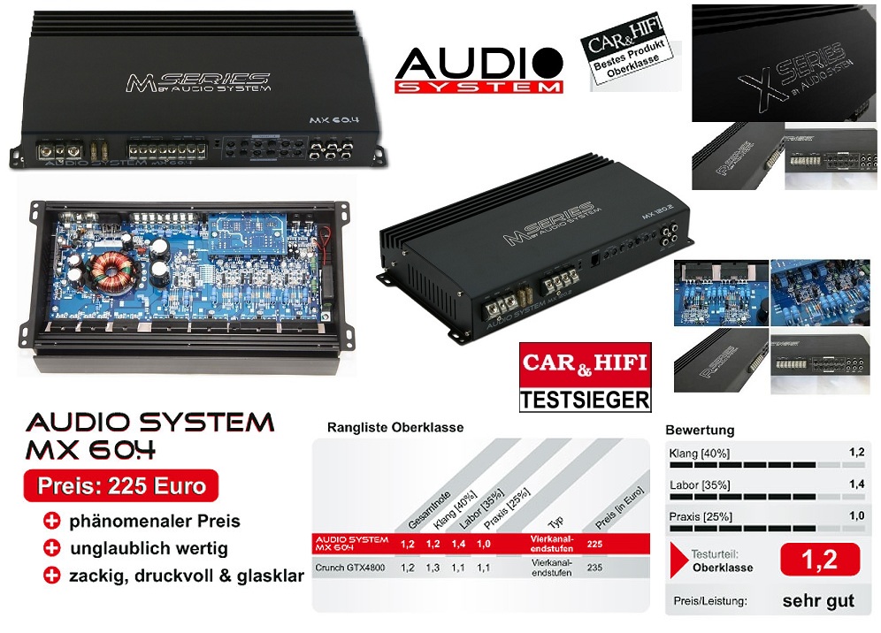 Système audio MX MX60.4 60,4 amplificateur à 4 canaux 