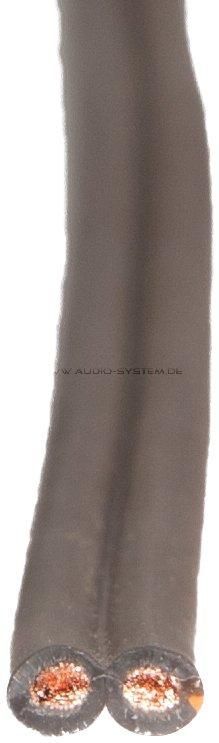 Audio System Z-SC 1,5 HIGH-END Lautsprecherkabel 1,5mm² Kupfer - meterpreis
