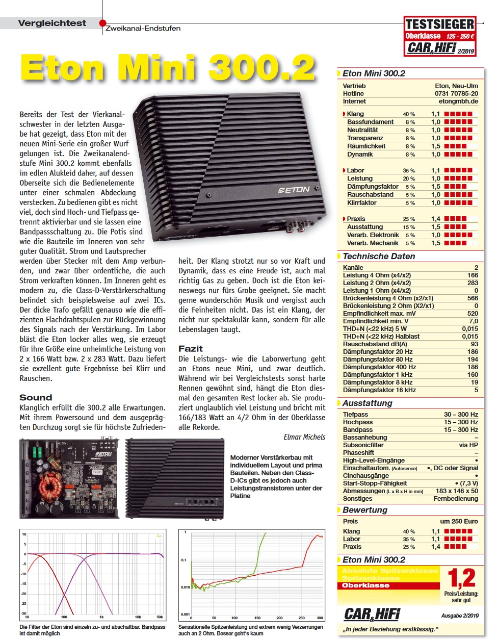 ETON MINI300.2 Mini Class-D Verstärker 2-Kanal Endstufe +  Pegelfernbedienung