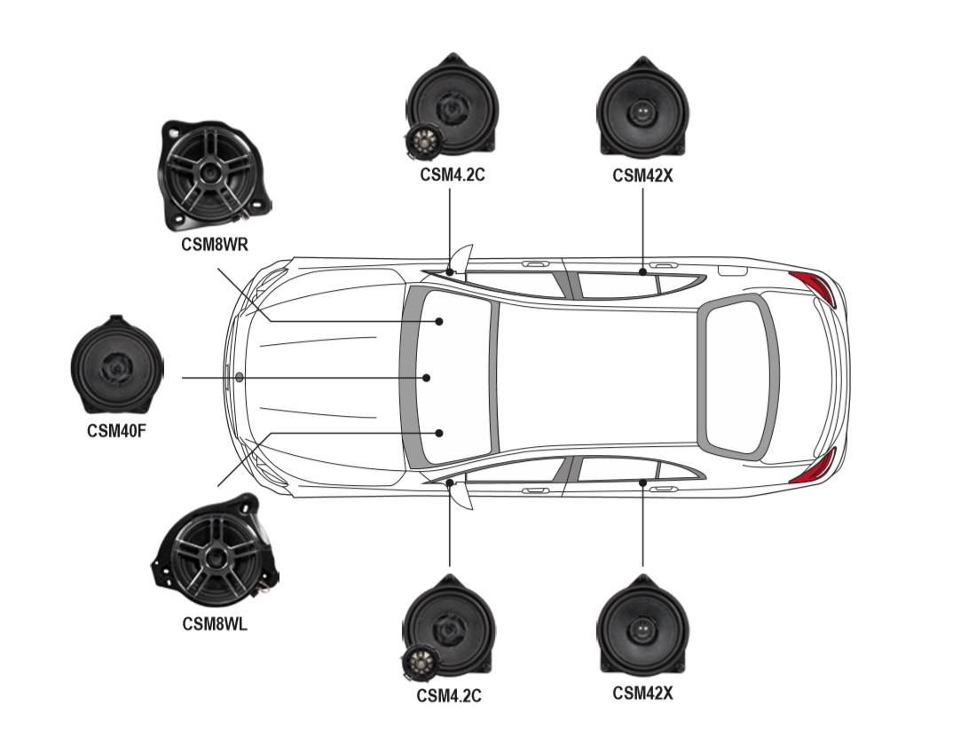 MUSWAY CSM-8WR Woofer 20 cm FUSSRAUM SUBWOOFER RECHTS C-Klasse W205, GLC X253, E-Klasse W213  1 Stück