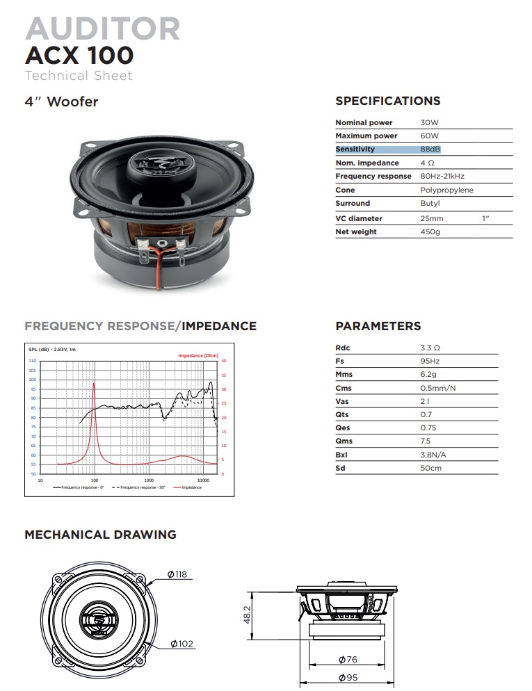 FOCAL 165AC ACCESS-Serie 16,5 cm (6.5") 2-Wege Koax Lautsprecher Set 120 Watt - 1 Paar