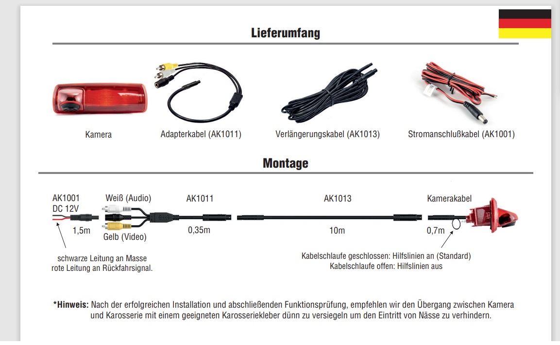 Ampire KVX-VIVARO Kamera Rückfahrkamera Einparkkamera (CVBS), kompatibel mit Opel Vivaro B, Renault Trafic, Nissan NV300, Nissan Primastar, Fiat Talento